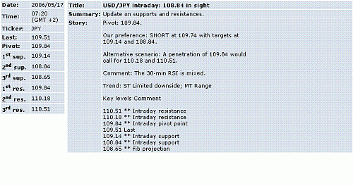 usd-jpy.GIF‏