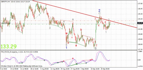     

:	gbpjpy.gif
:	46
:	28.4 
:	246382