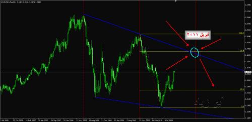     

:	EURUSD.gif
:	564
:	25.8 
:	246610