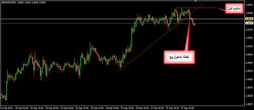     

:	GBPUSD 27.png
:	41
:	19.3 
:	246614