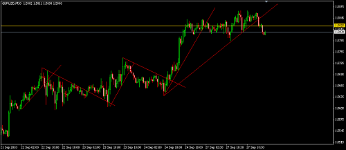     

:	GBPUSD 28.png
:	32
:	12.2 
:	246615