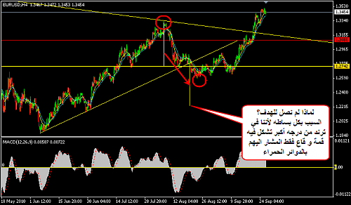     

:	EURUSD 15.png
:	59
:	26.4 
:	246623