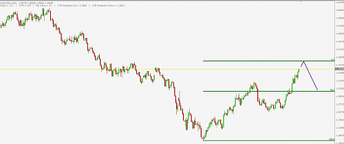 EURUSD1.PNG‏