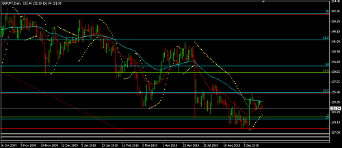     

:	GBPJPY 3.png
:	116
:	16.6 
:	246774