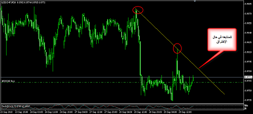     

:	USDCHF 6.png
:	40
:	23.9 
:	246778