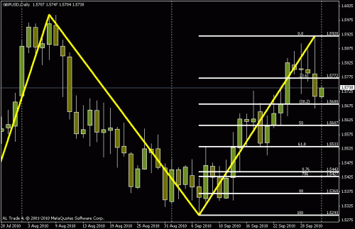 gbpusd.gif‏