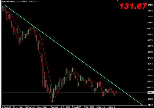     

:	GBPJPY.JPG
:	37
:	50.7 
:	246994