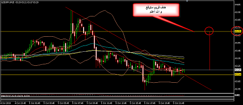     

:	USDJPY 1.png
:	32
:	30.5 
:	247482