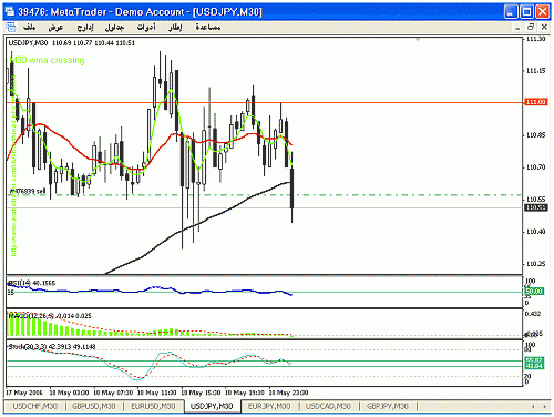 usdjpy.gif‏