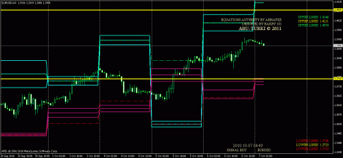 eur.gif‏