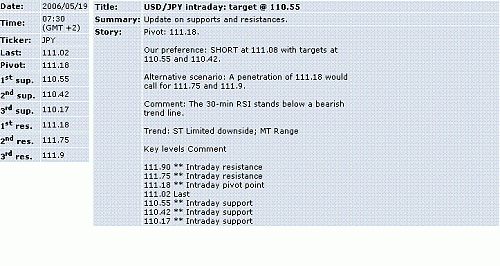 usd-jpy.GIF‏