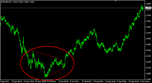     

:	EURUSD 18.png
:	29
:	11.1 
:	248041