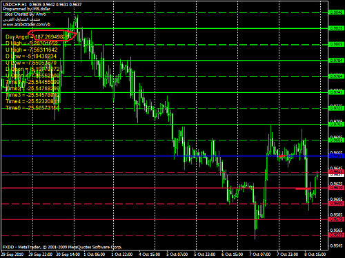 usdchf.png‏