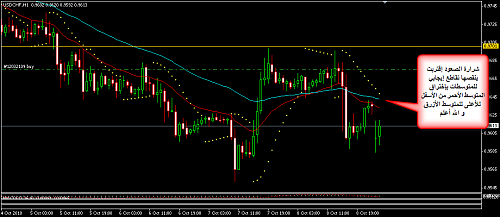     

:	USDCHF 7.png
:	125
:	25.9 
:	248109