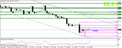 usdjpy.gif‏