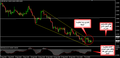     

:	USDCHF 8.png
:	85
:	36.7 
:	248157