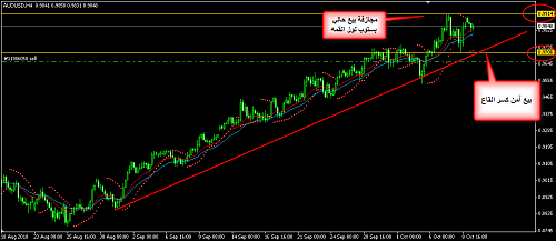     

:	AUDUSD 3.png
:	76
:	31.3 
:	248171