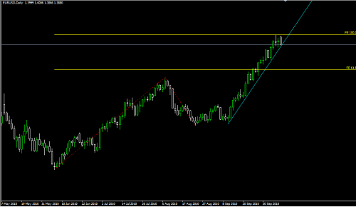 eurusd1.png‏