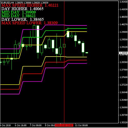     

:	EURUSD9.jpg
:	266
:	85.9 
:	248214