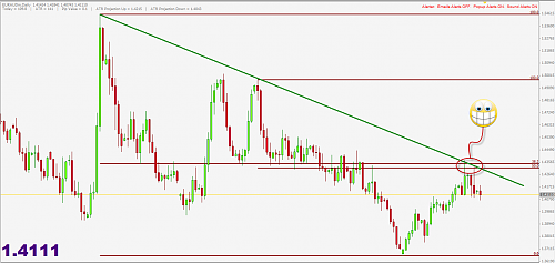 EURAUD1.PNG‏