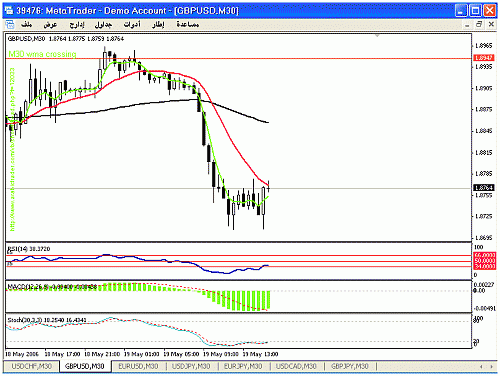 gbp.gif‏