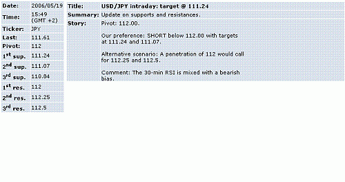 usd-jpy.GIF‏