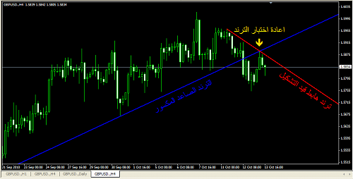     

:	Cabel Trend.PNG
:	27
:	29.9 
:	248455