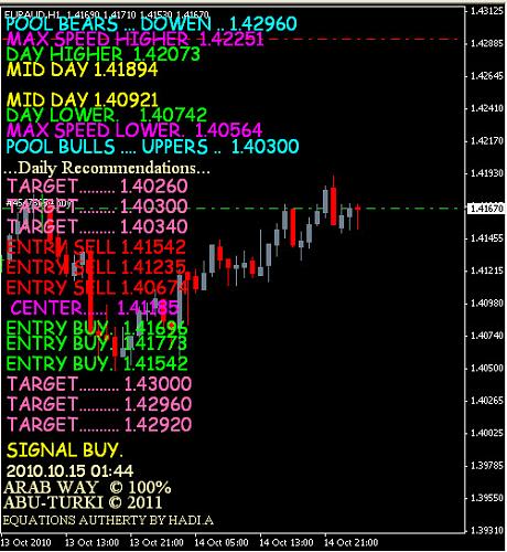     

:	EURAUD6.jpg
:	374
:	141.6 
:	248651