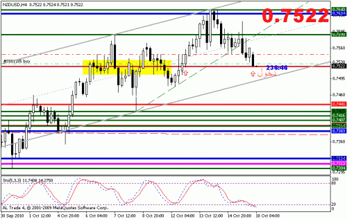 nzd.gif‏