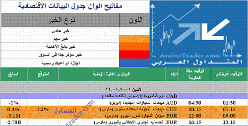 20060522 Monday arabic.gif‏