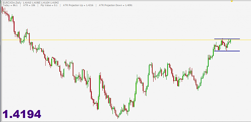 EURCAD1.PNG‏