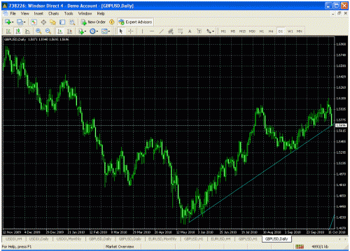 gbp d.gif‏