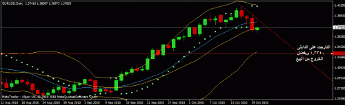 euro.gif‏