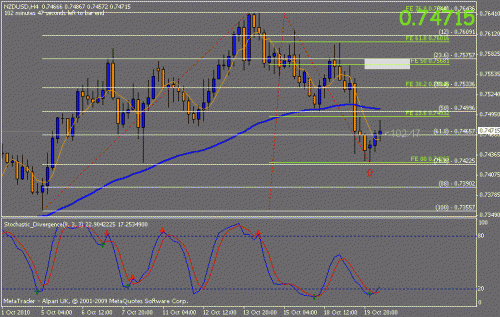 nzd.gif‏