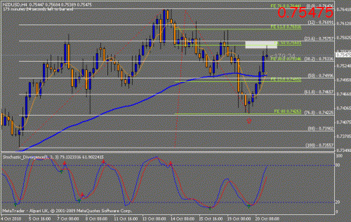 nzd.gif‏