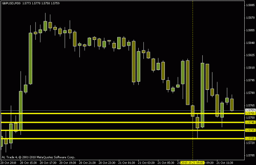 gbpusd.gif‏