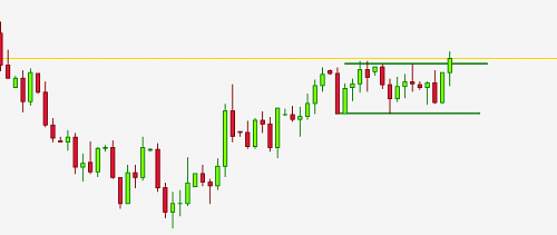 EURCHF1.PNG‏