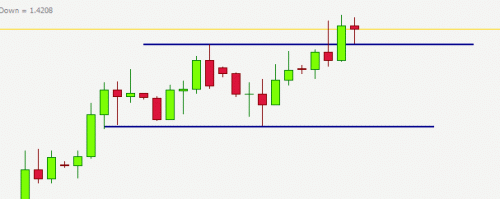     

:	EURCAD1.gif
:	18
:	3.6 
:	249521