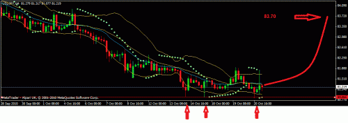 jpy.gif‏