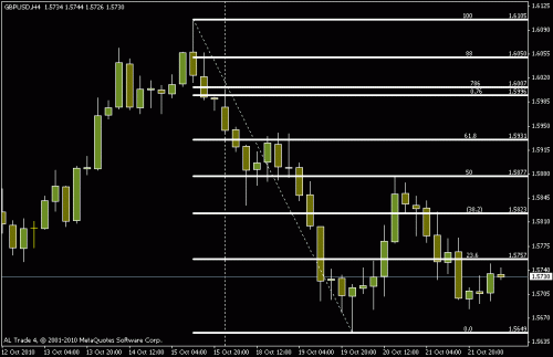 gbpusd.gif‏