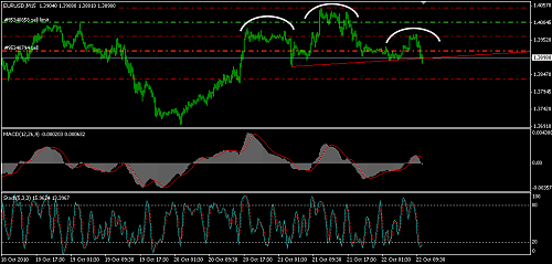     

:	EURUSD 11.png
:	25
:	24.5 
:	249655