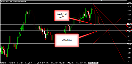     

:	GBPUSD 31.png
:	63
:	28.6 
:	249692