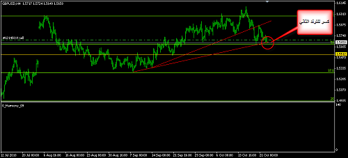     

:	GBPUSD 32.png
:	47
:	16.8 
:	249699