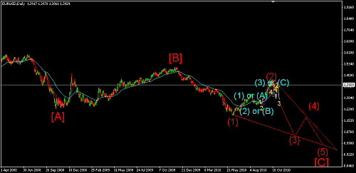     

:	EURUSD 14.png
:	31
:	21.4 
:	249725