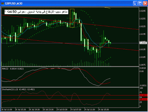 GBPUSD.gif‏