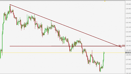     

:	GBPJPY1.PNG
:	71
:	26.4 
:	250011