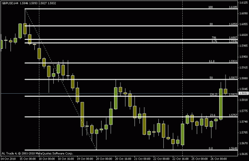 gbpusd.gif‏