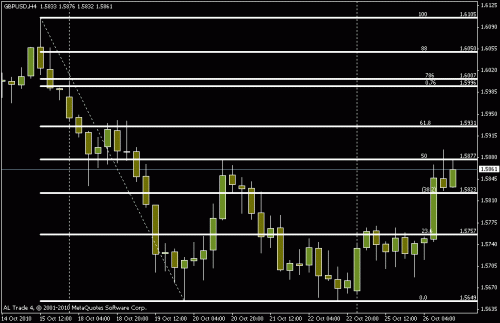 gbpusd.gif‏