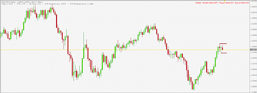 EURUSD.PNG‏