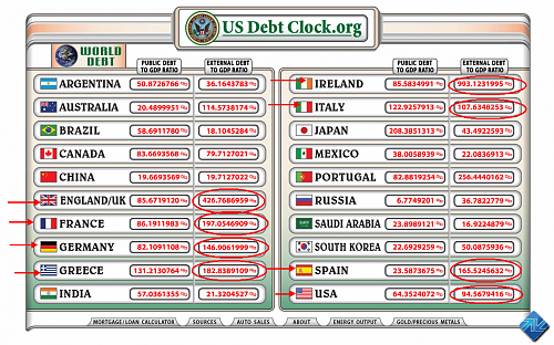     

:	world%20debt.png
:	31
:	135.7 
:	250059